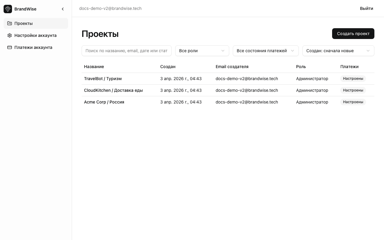Список проектов BrandWise — таблица с названиями, ролями и статусами биллинга