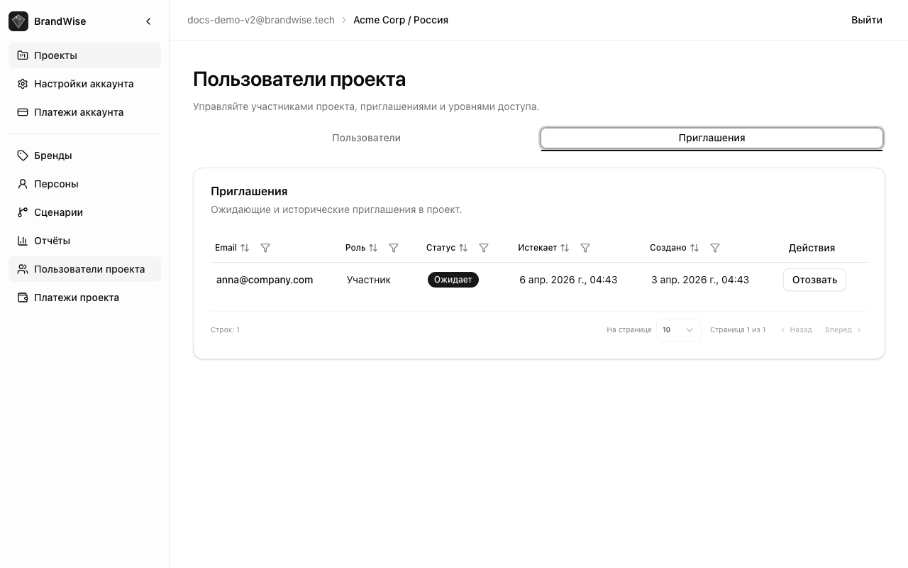 Вкладка «Приглашения» — ожидающие и принятые приглашения в проект