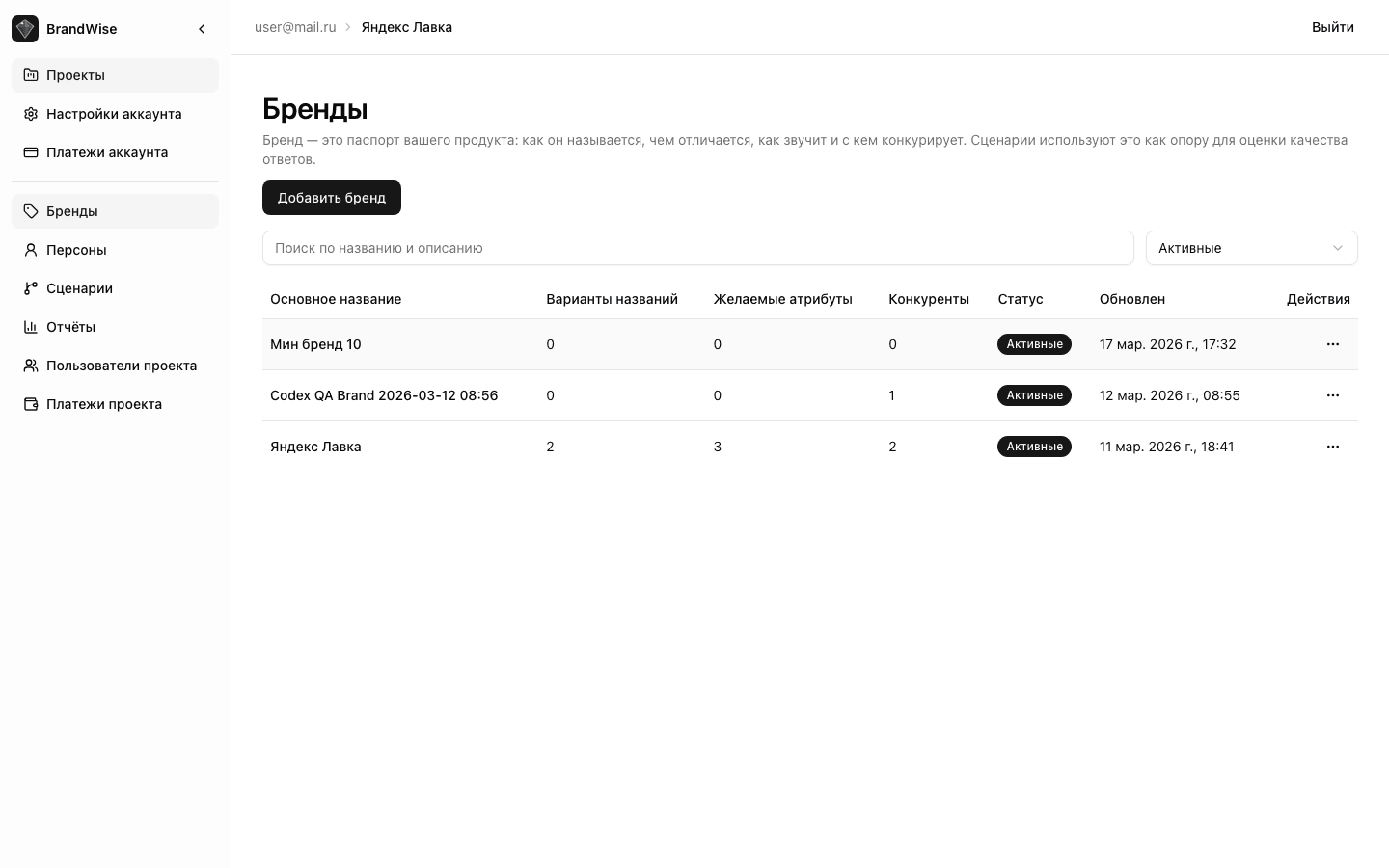 Форма бренда — секция желаемых атрибутов